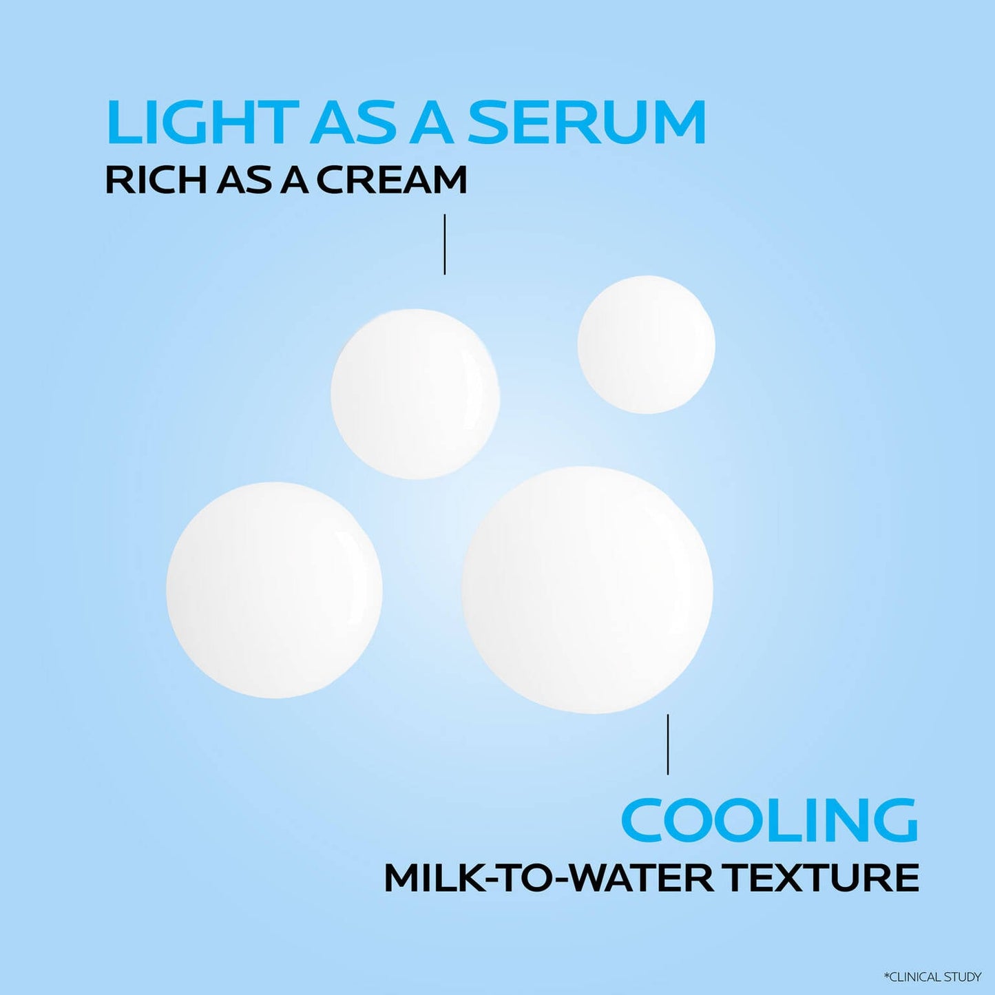 toleriane-double-repair-moisturizing-drops-x5 04-Toleriane-DRM-drops_packshot-TEXTURE-V2.jpg