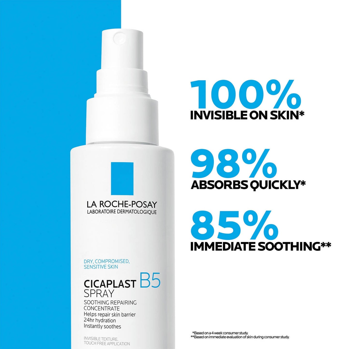 cicaplast-b5-spray-soothing-repairing-concentrate-v8 04_LRP_Cicaplastb5_Efficacy_LRPUS_1500x1500.jpg