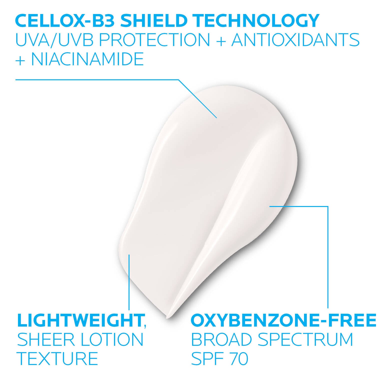 anthelios-uv-correct-face-sunscreen-spf-70-with-niacinamide-x4 3-la-roche-posay-anthelios-70-uv-correct-texture.jpg.jpg