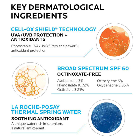anthelios-cooling-water-sunscreen-lotion-spf-60-p2 5_Anthelios-_CWL60_Ingredients.jpg