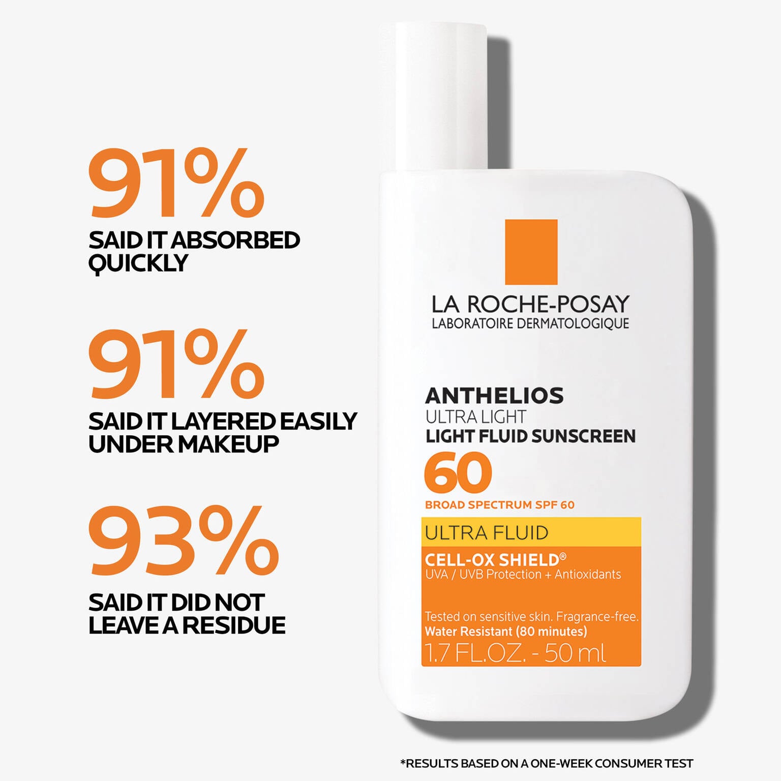 anthelios-ultra-light-fluid-facial-sunscreen-spf-60-s1 Anthelios-1500x1500-Stats.jpg