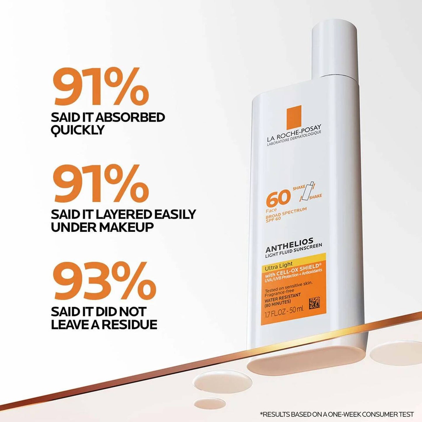 hyalu-b5-serum-and-anthelios-ultra-light-sunscreen-spf-60-e6 Anthelios-Ultralight-Efficacy-1500x1500.jpg
