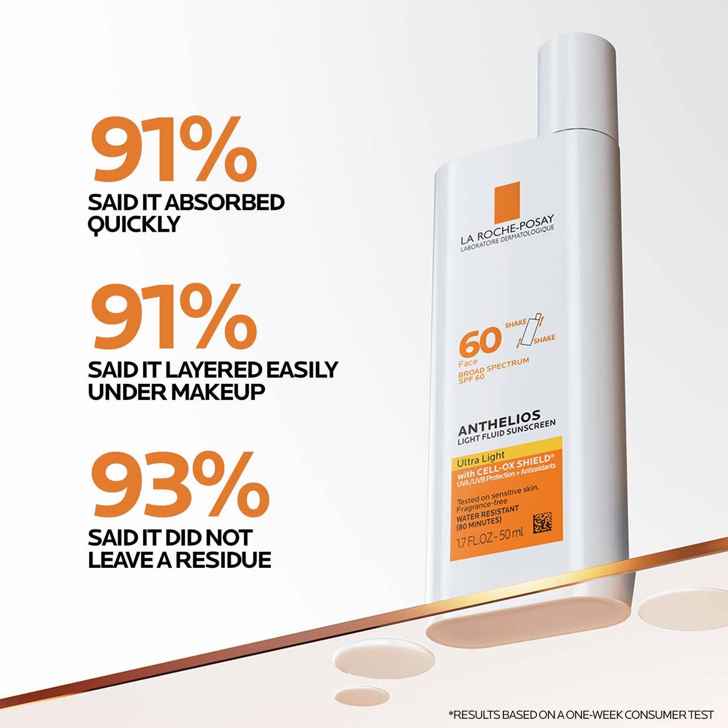 vitamin-c-radiant-skin-routine-set-h6 Anthelios-Ultralight-Efficacy-1500x1500.jpg