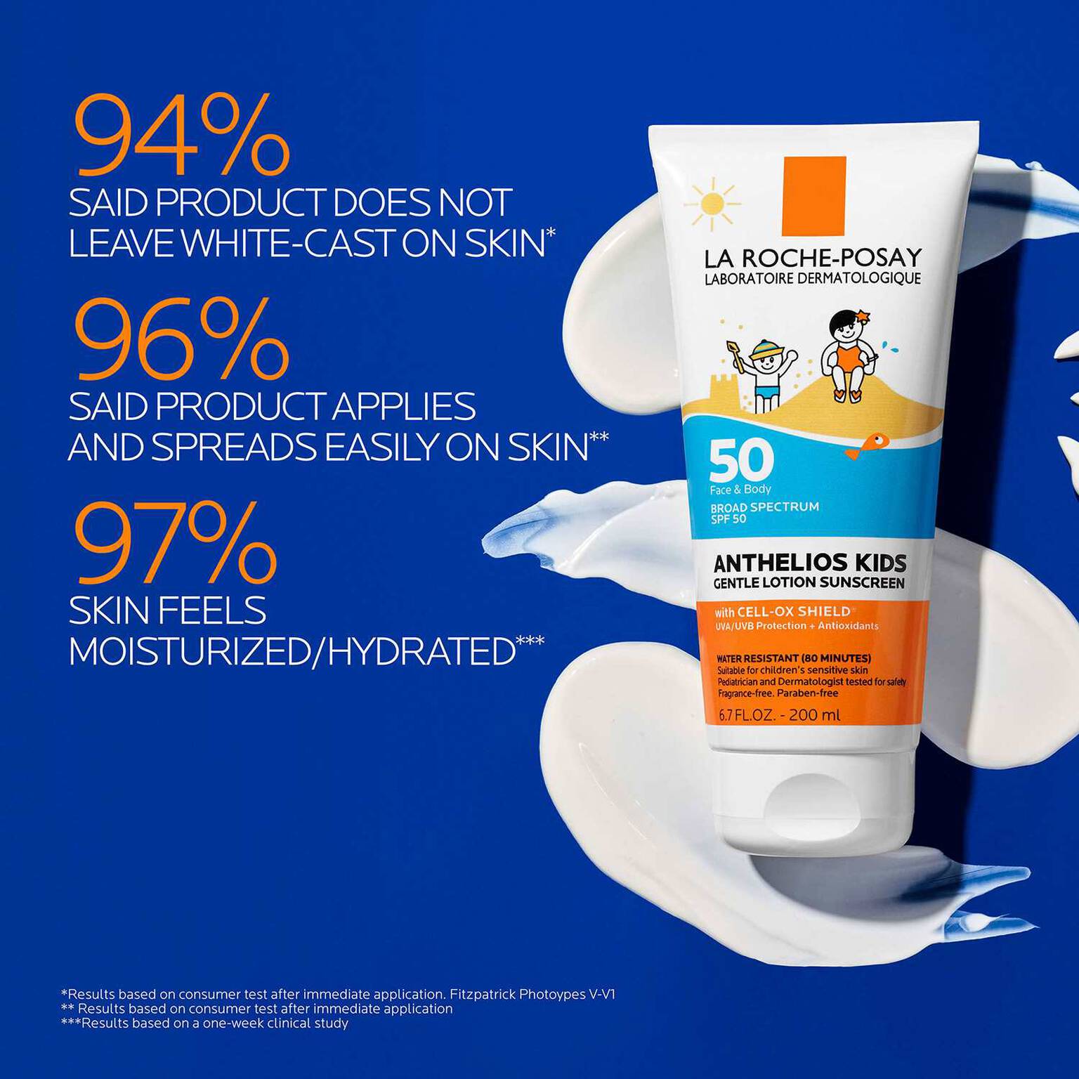 anthelios-gentle-lotion-kids-sunscreen-spf-50-r9 Anthelios-kids_claims_1500x1500.jpg