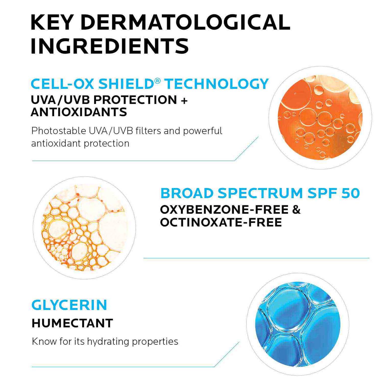 anthelios-gentle-lotion-kids-sunscreen-spf-50-r9 Anthelios50_Kids-ingredients.jpg