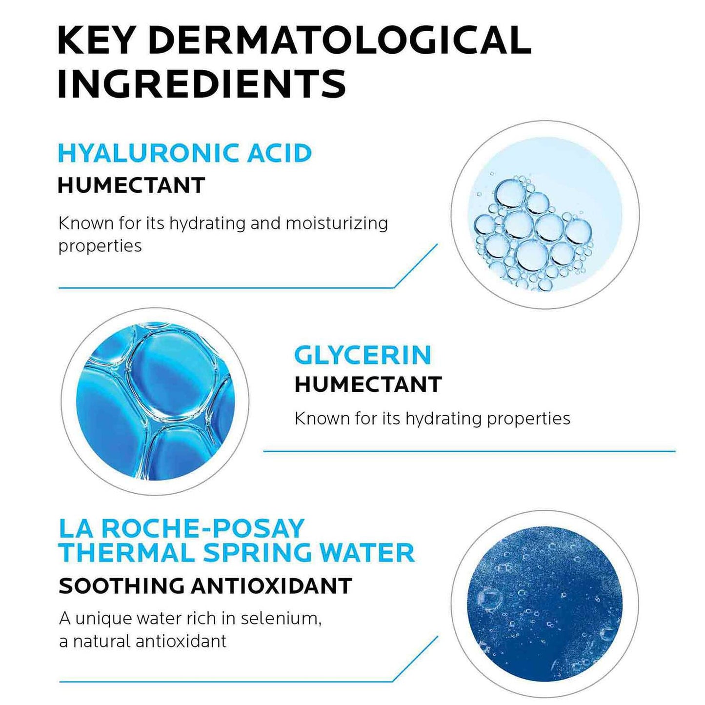 hydraphase-intense-hyaluronic-acid-eye-cream-l3 La-Roche-Posay-Hydraphase-Key-Dermatological-Ingredients.jpg