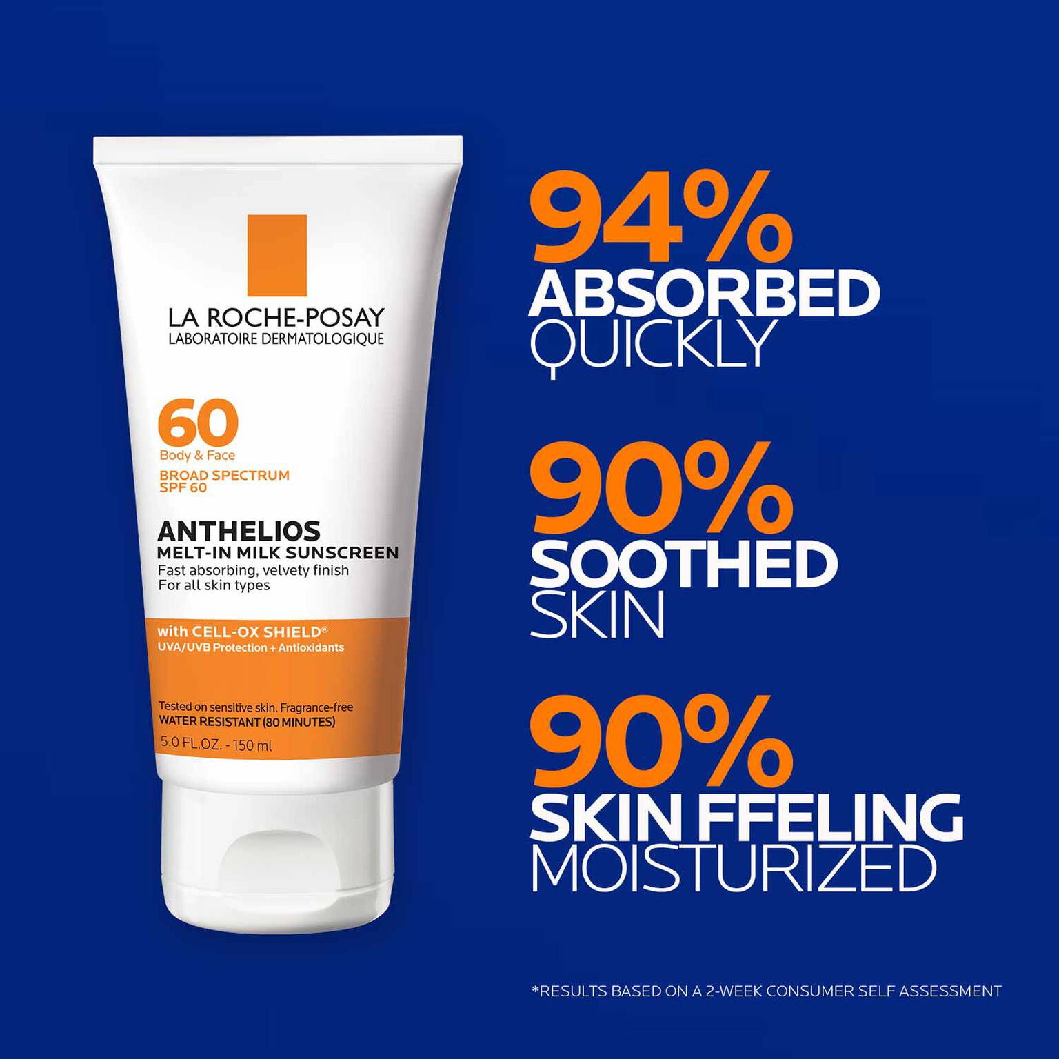 anthelios-melt-in-milk-sunscreen-spf-60-l8 LaRochePosay-Product-Anthelios-Anthelios-60-Milk-150ml-883140500322-KeyBenefits-REVblue.jpg