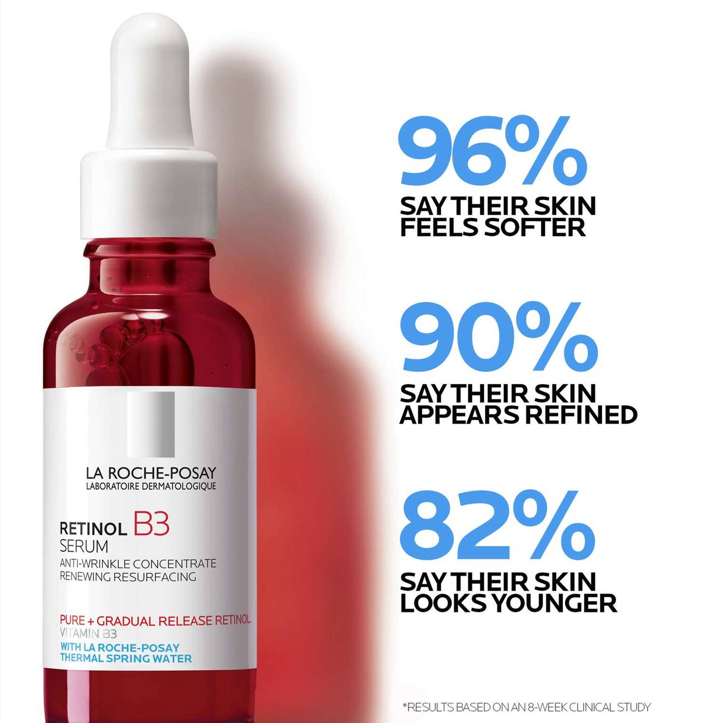 anti-aging-serum-set-h5 LaRochePosay-Product-Retinol-_-Retinol-B3-Retinol-B3-Serum-30ml-3337875694469-Efficacy-REV-1500x1500.jpg