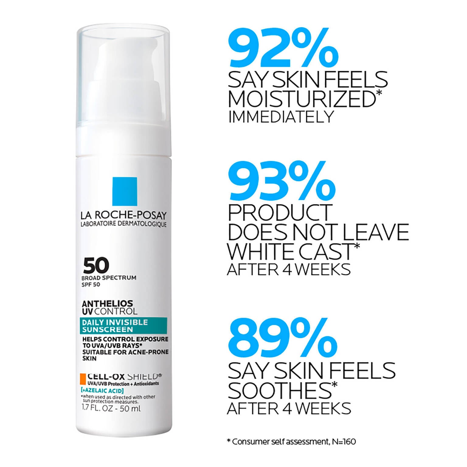 anthelios-uv-control-sunscreen-spf-50-v4 LaRochePosay-Product-Skincare-Anthelios-UV-Clear-ATF-PIM-clinical-results.jpg