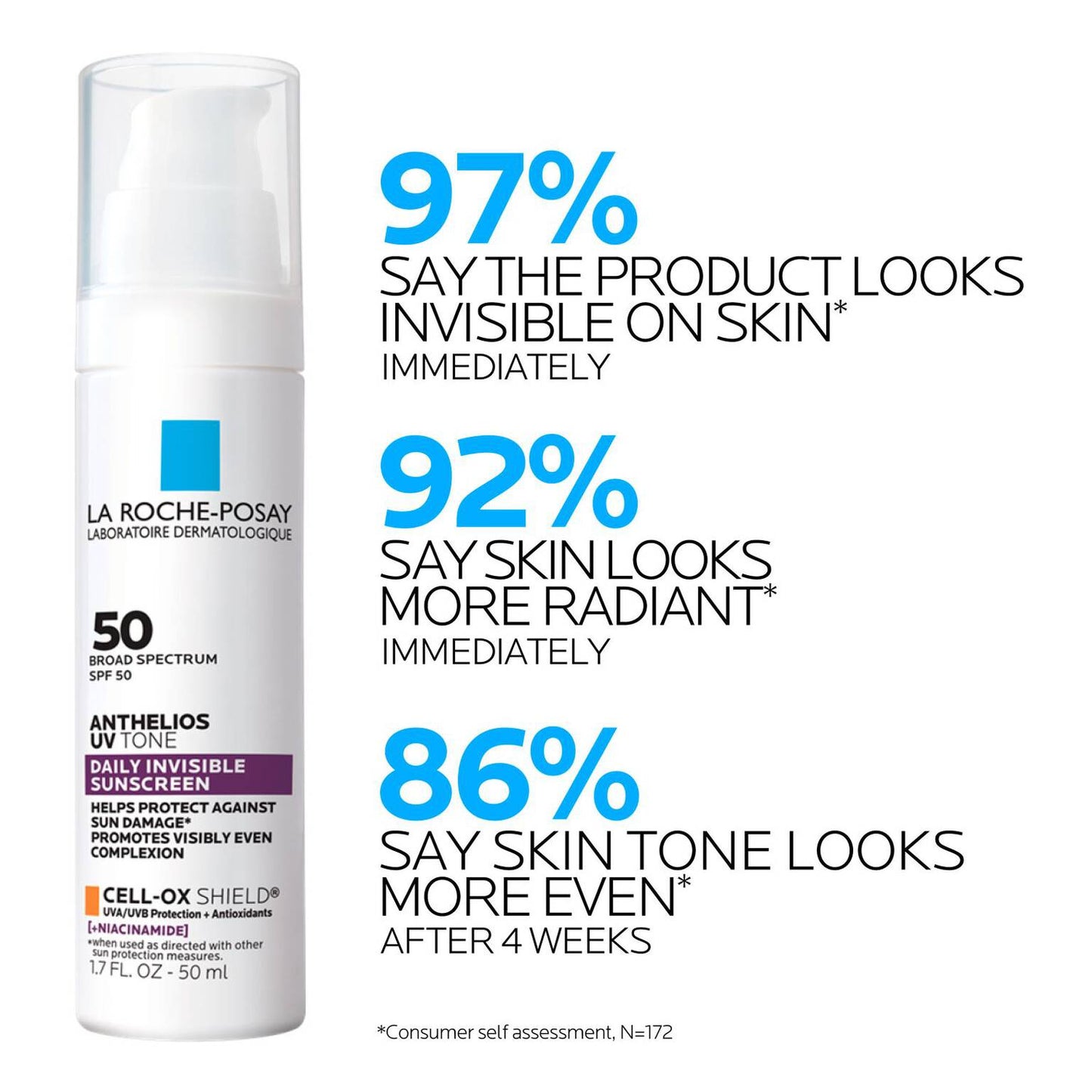 anthelios-uv-tone-invisible-sunscreen-spf-50-y9 LaRochePosay-Product-Skincare-Anthelios-UV-Tone-ATF-PIM-clinical-results.jpg