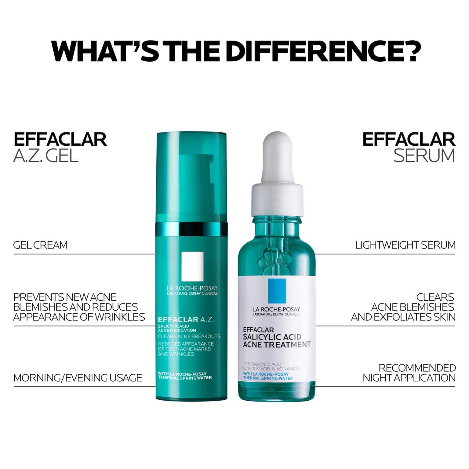 effaclar-a-z-gel-azelaic-acid-acne-treatment-n0 LaRochePosay-Product-Skincare-Effaclar-AZ-Gel-Cream-3337875920735-ATF-PIM-AV18-1500x1500.jpg
