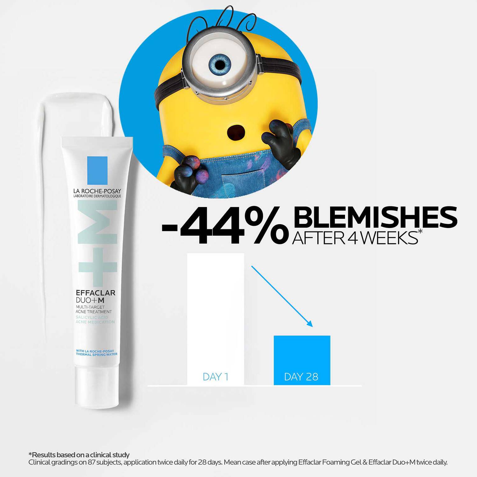 effaclar-duo-m-multi-target-blemish-kit-v8 LaRochePosay-Product-Skincare-Effaclar-Duo+M-30ml-3337875863377-ATF-PIM-Key-Benefits.jpg