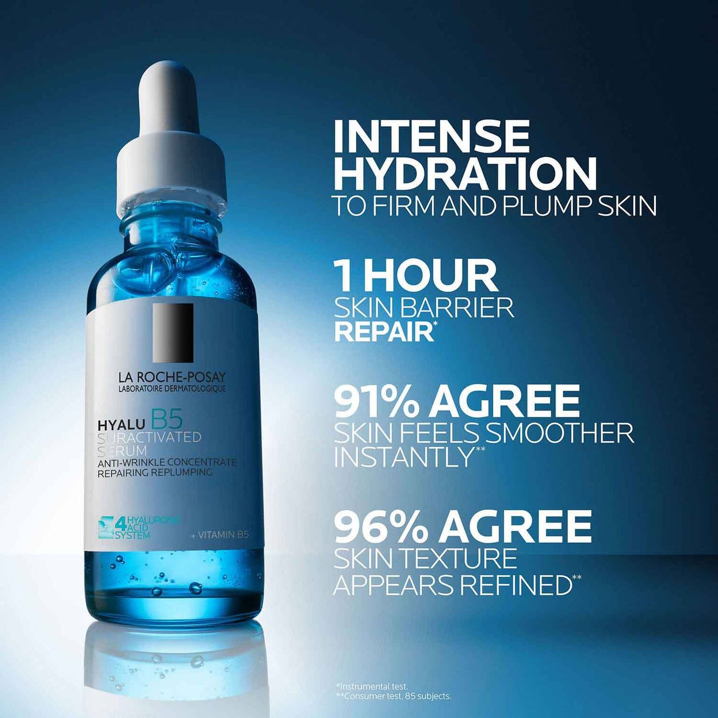 anti-aging-serum-set-h5 LaRochePosay-Product-Skincare-HyaluB5-Suractivated-Serum-30ml-3337875920582-ATF-PIM-Efficacy_1500x1500.jpg