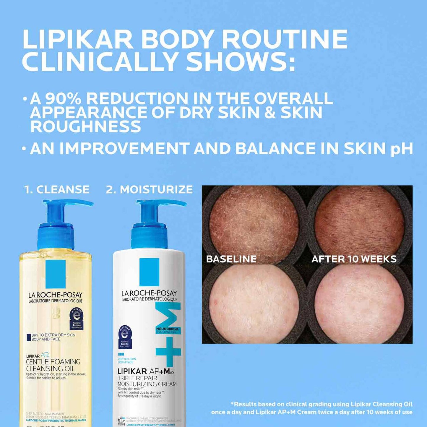 lipikar-ap-max-triple-repair-moisturizing-cream-b2 LaRochePosay-Product-Skincare-Lipikar-Balm-AP+MAX-400ml-3337875941150-ATF-PIM-Other-V2.jpg