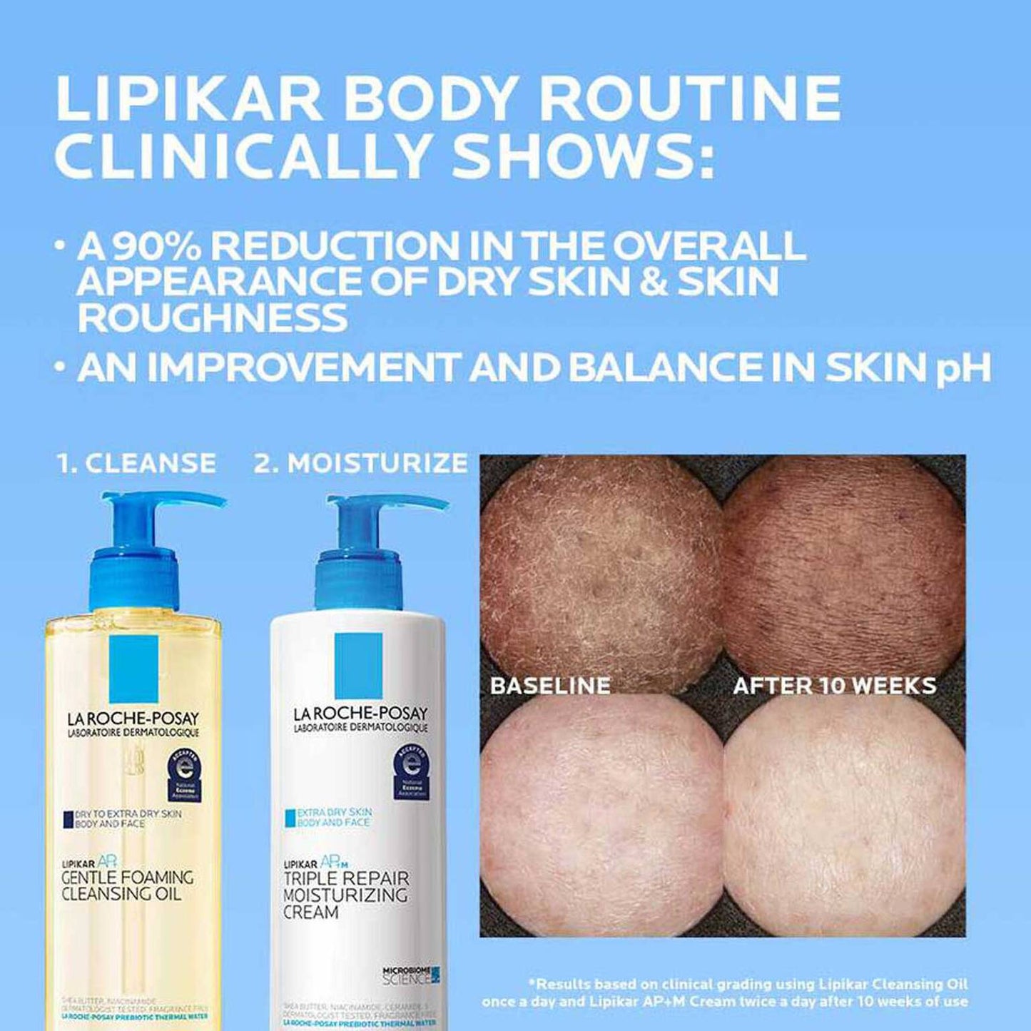 lipikar-ap-gentle-foaming-cleansing-oil-u8 Lipikar-clinical-study-banner_1500x1500.jpg