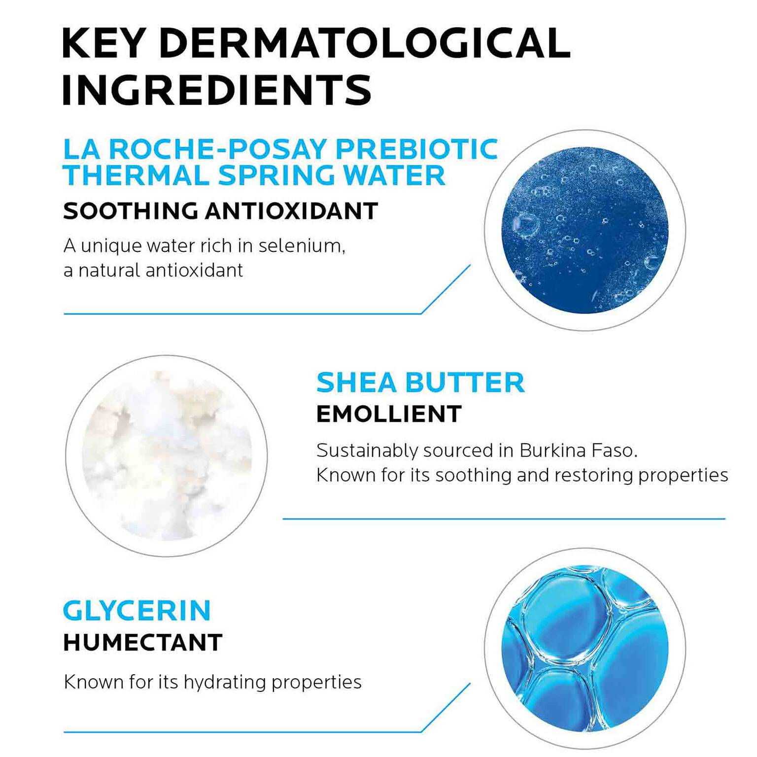 lipikar-body-lotion-for-normal-to-dry-skin-v0 la-roche-posay-lipikar-body-lotion-for-dry-skin-3337875549615-2.jpg