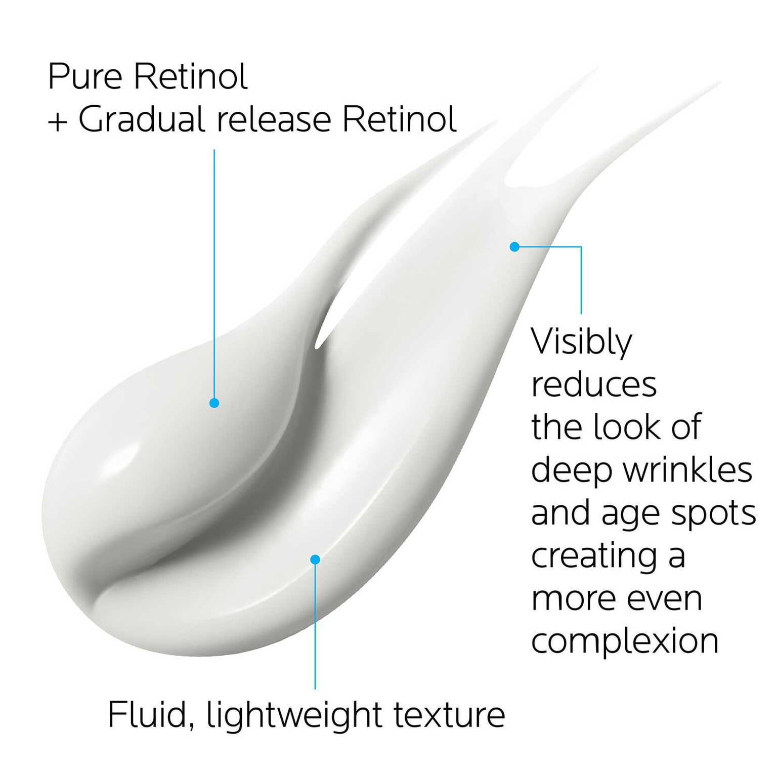 redermic-r-retinol-cream-a9 la-roche-posay-redermic-retinol-face-cream-3337872413063-4.jpg